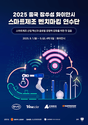 2025 China Jiangsu Smart Manufacturing Benchmarking Tour